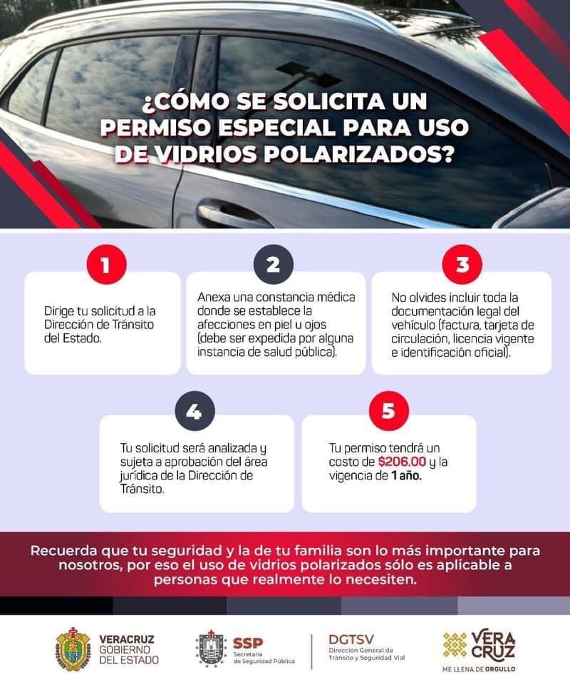 Vidrio polarizado